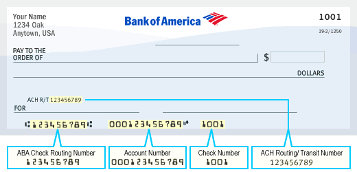 bank check boa