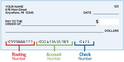 What is a bank account routing number?