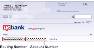 U.S. Bank NA Routing Number - Banks America