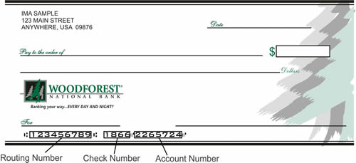 how to find your account number online woodforest